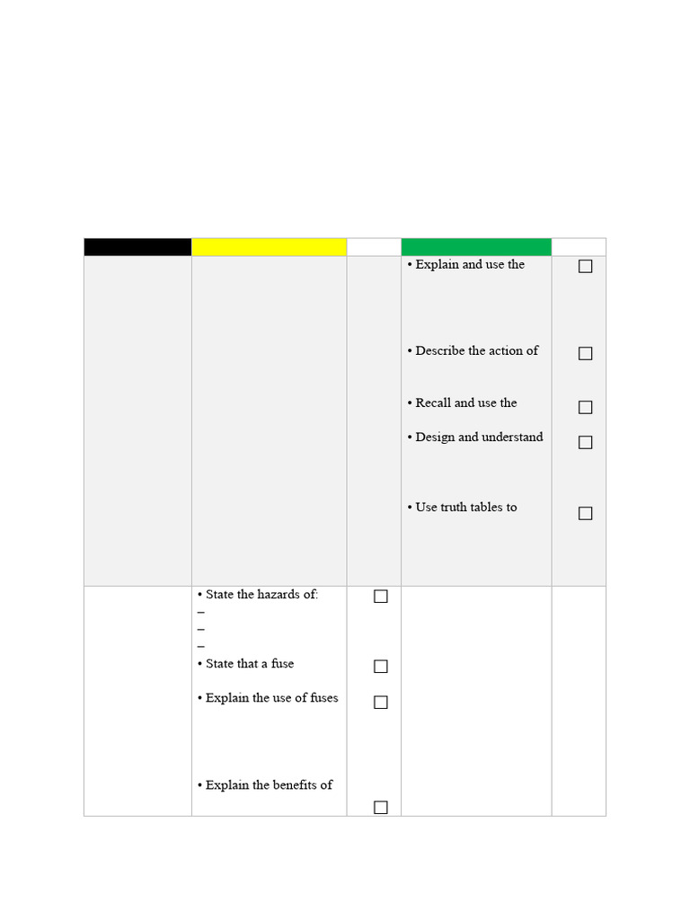 IGCSE_Physics_Digital electronics_Dangers of electricity PDF