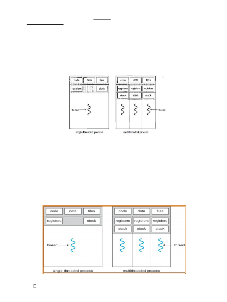 Unit 2 OS Notes | PDF