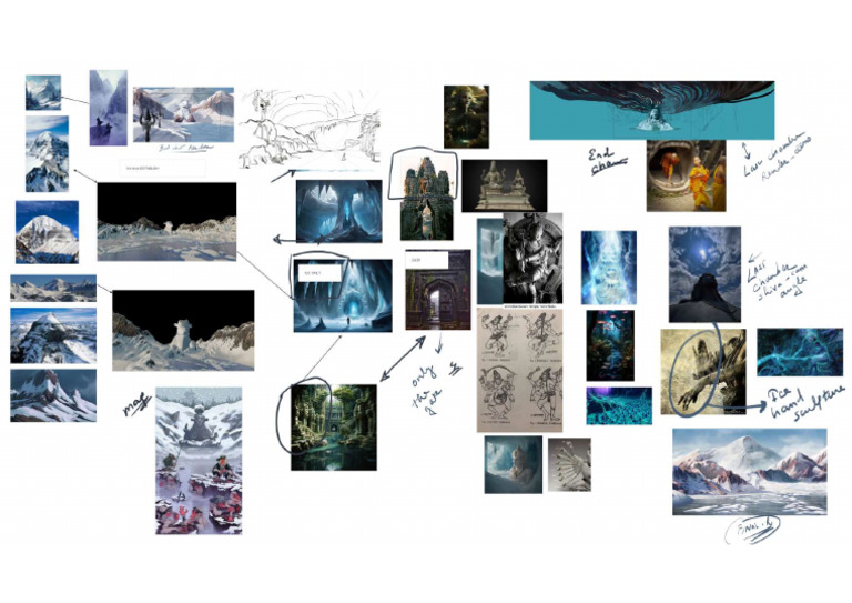 canvas_environmentlayout240314_1659 PDF