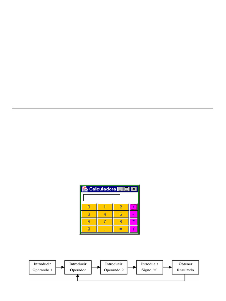 Ejemplo de Calculadora en Java | PDF | Java (lenguaje de programación ...