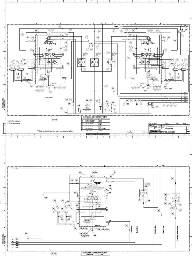 BSM | PDF