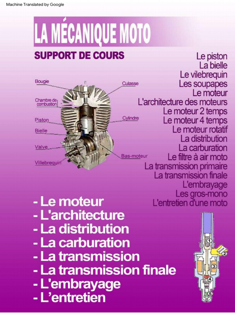 La mécanique Moto PDF