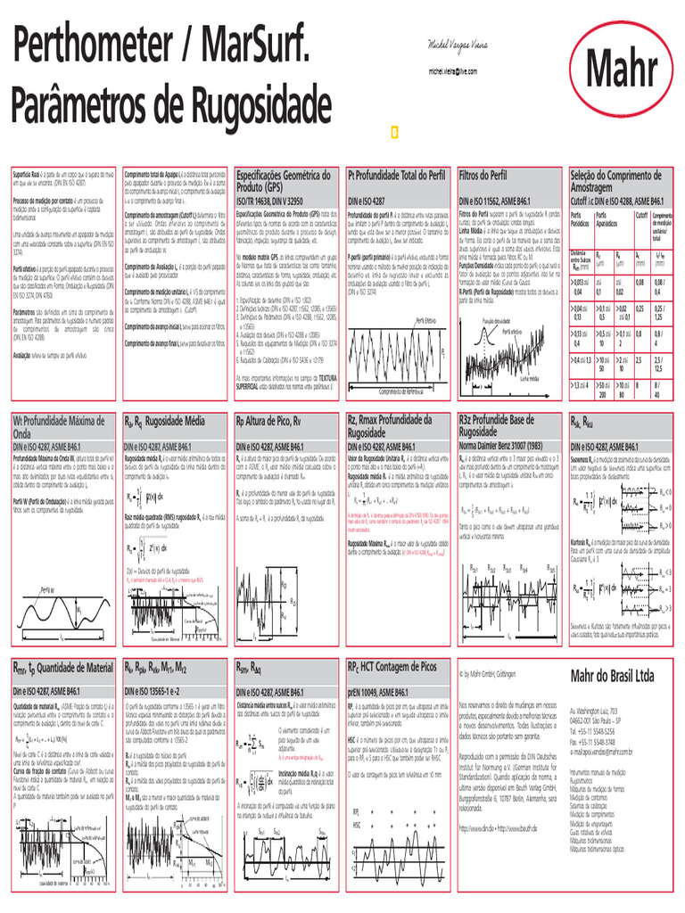 Parametros de Rugosidade E Book 1566939367 | PDF