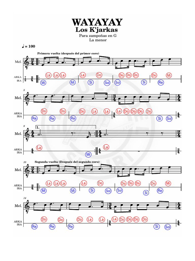 Wayayay Kjarkas 1 Pdf