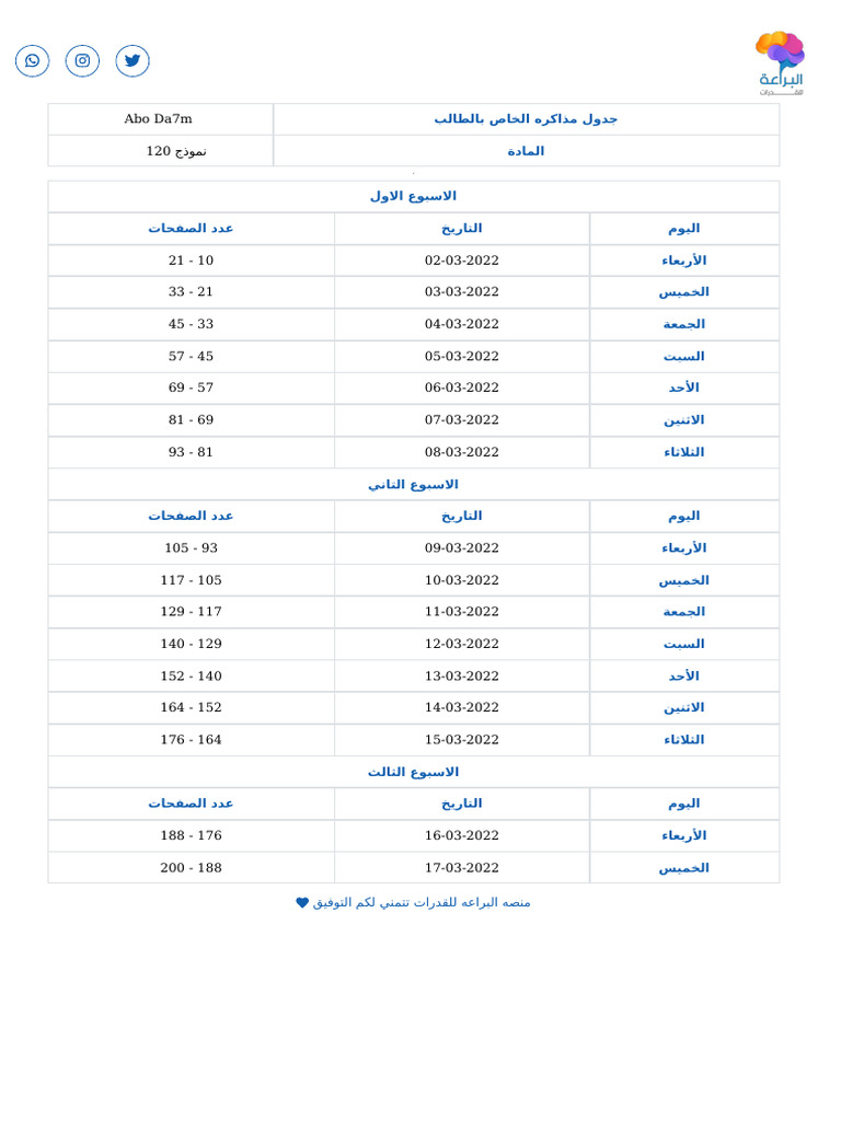 Httpstudy.albaraah.sadashboarduploadspdfabo Da7m48212.PDF | PDF