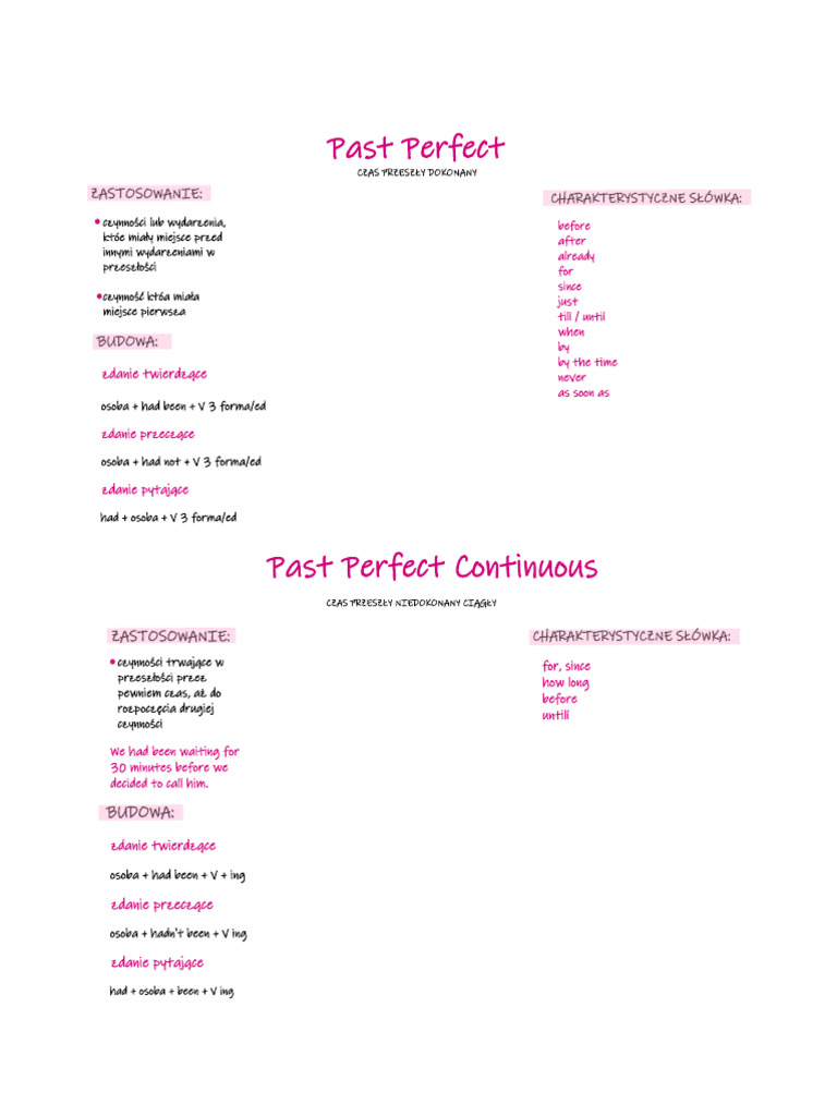 Past Perfect | PDF
