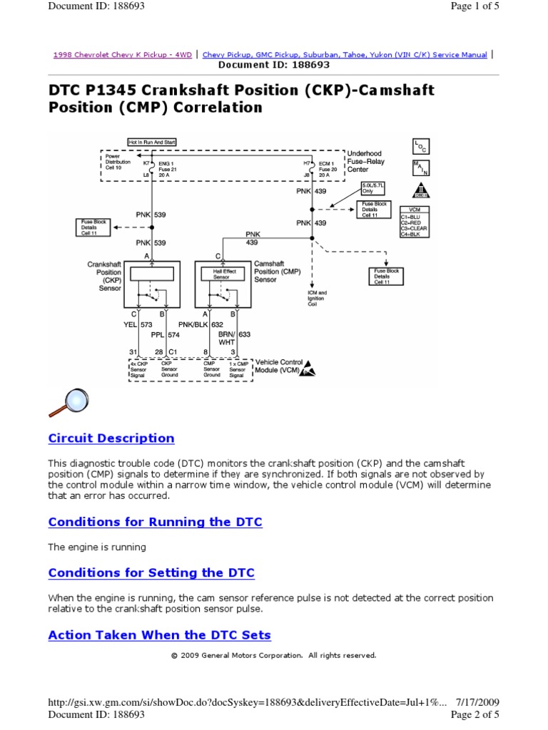 DTC P1345 Crankshaft Position (CKP) Camshaft Position (CMP