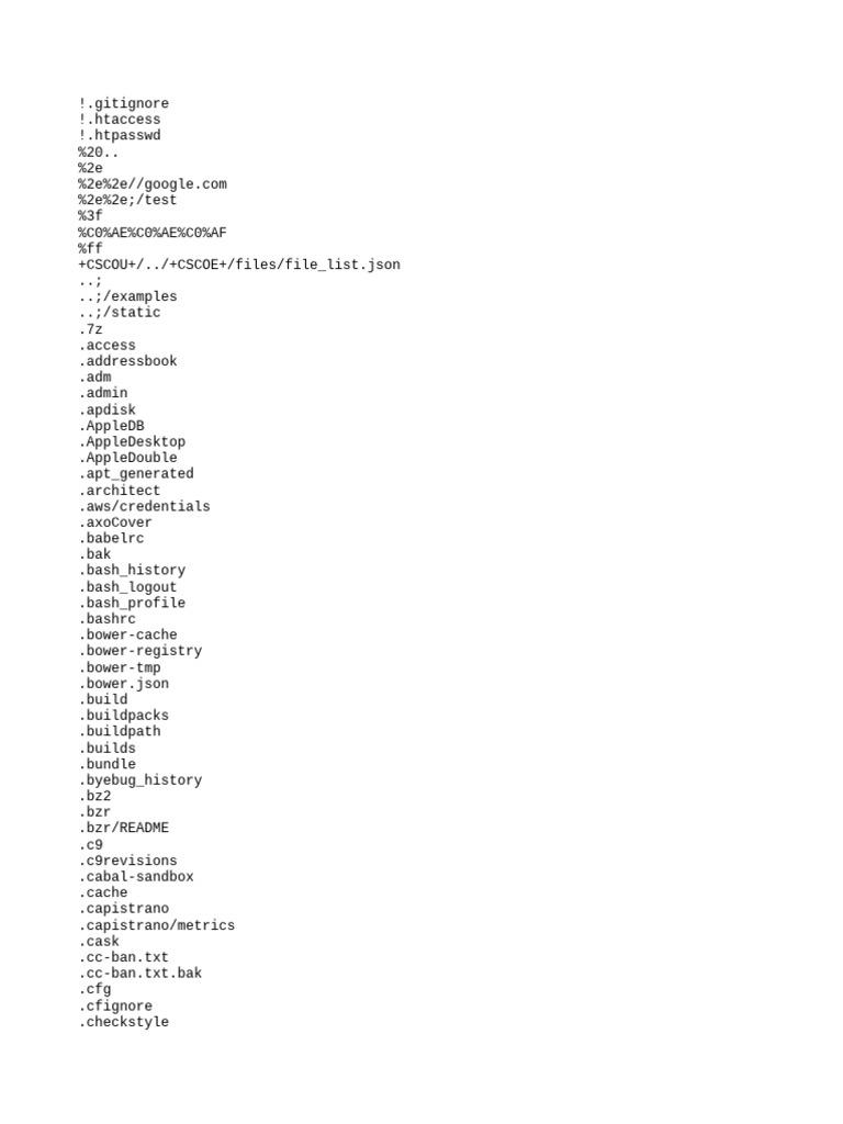 Fuzz | PDF