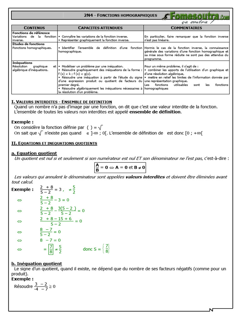 6126aa7c215b9fonction Homographique Maths 2nd f2 | PDF