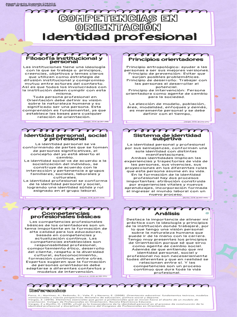 Tarea 4 Desarrollo | PDF | Institución | Crecimiento personal y profesional