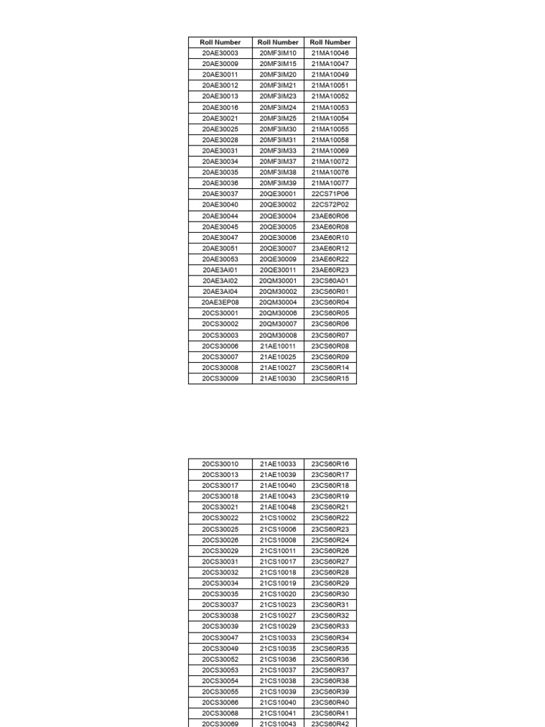 Adm File PDF | PDF