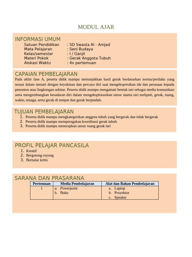 Modul Seni Budaya Bab 3 Pdf