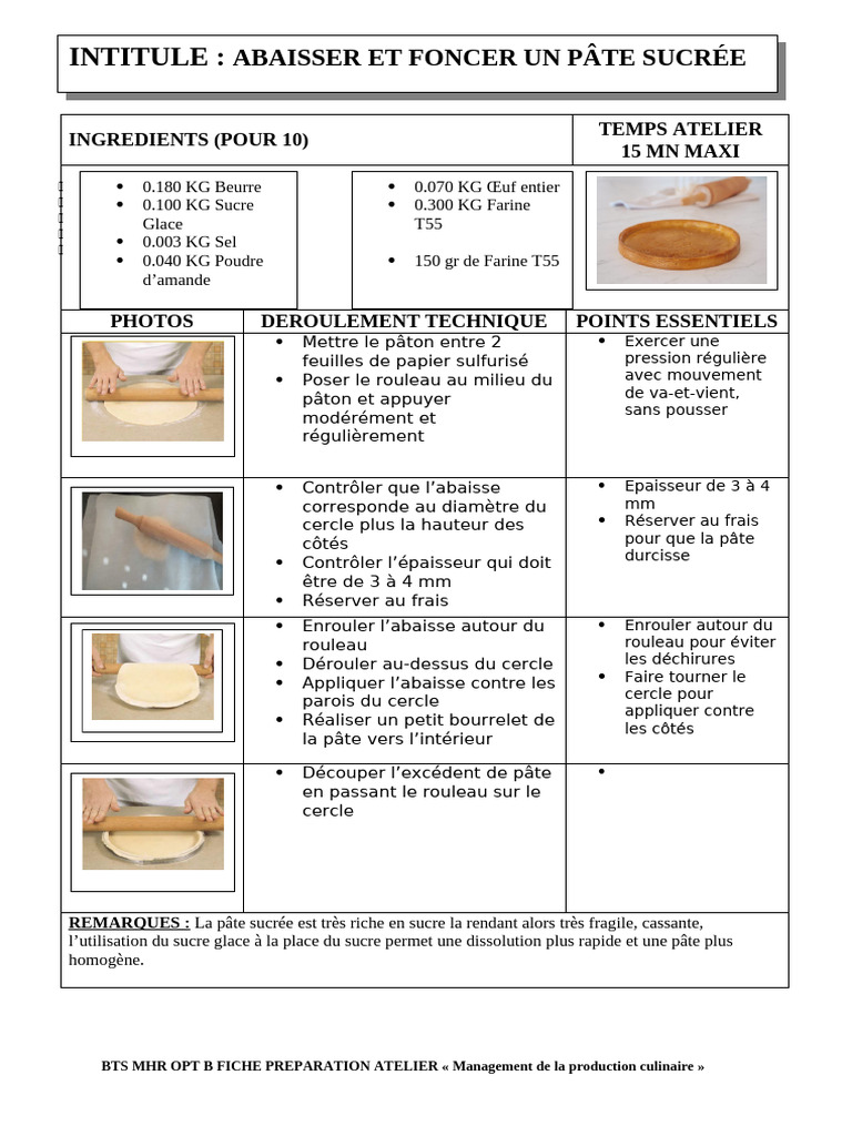 Abaisser Et Foncer Une Pâte Sucrée | PDF