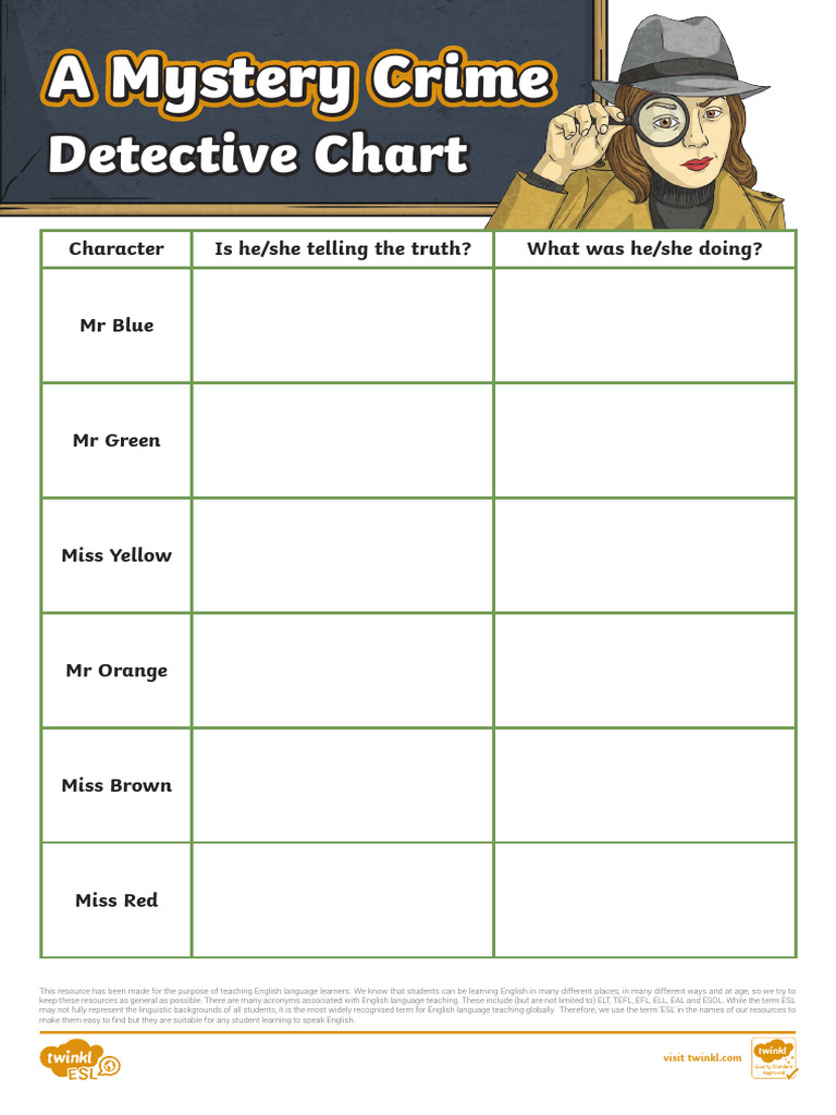 Detective Chart | PDF
