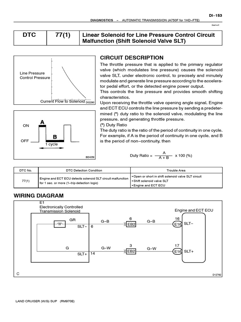 Linear Solenoid For Line Pressure Control Circuit Malfunction (Shift ...