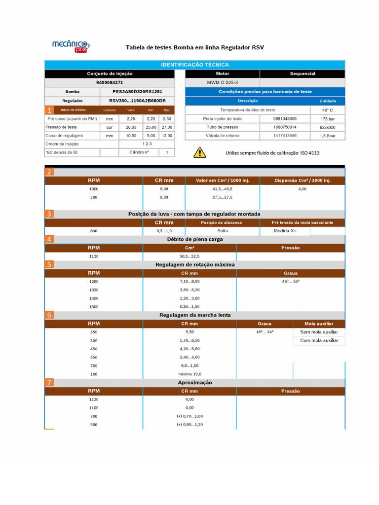 TABELA | PDF