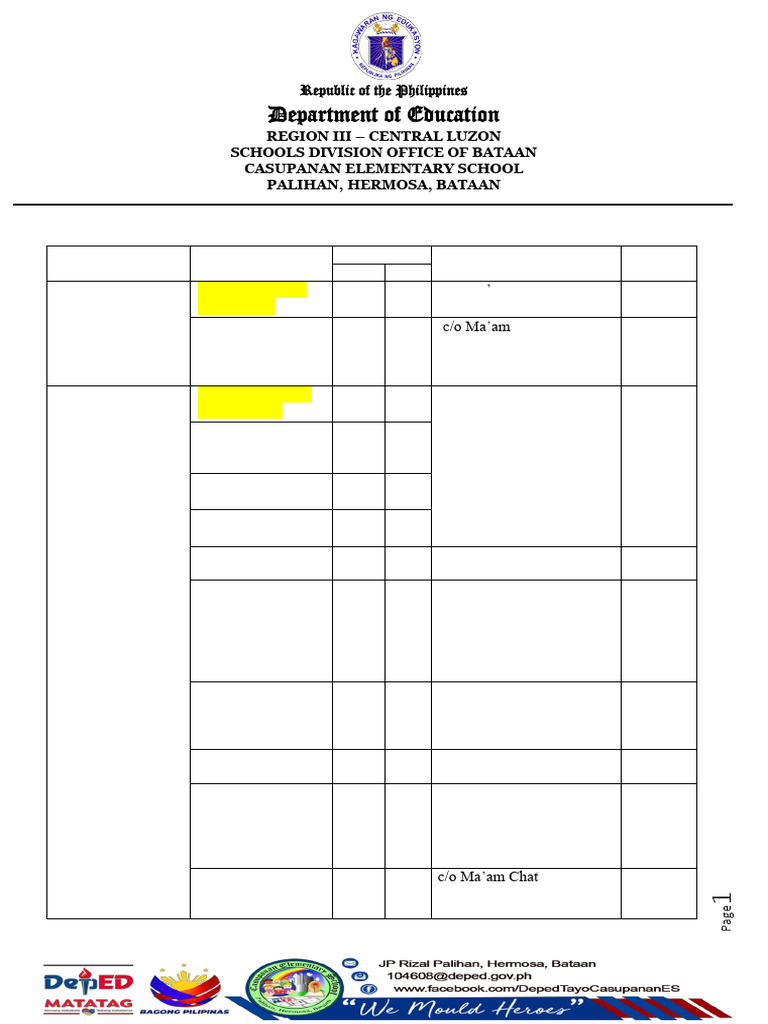 Wins Inspection List | PDF | Waste | Sewerage