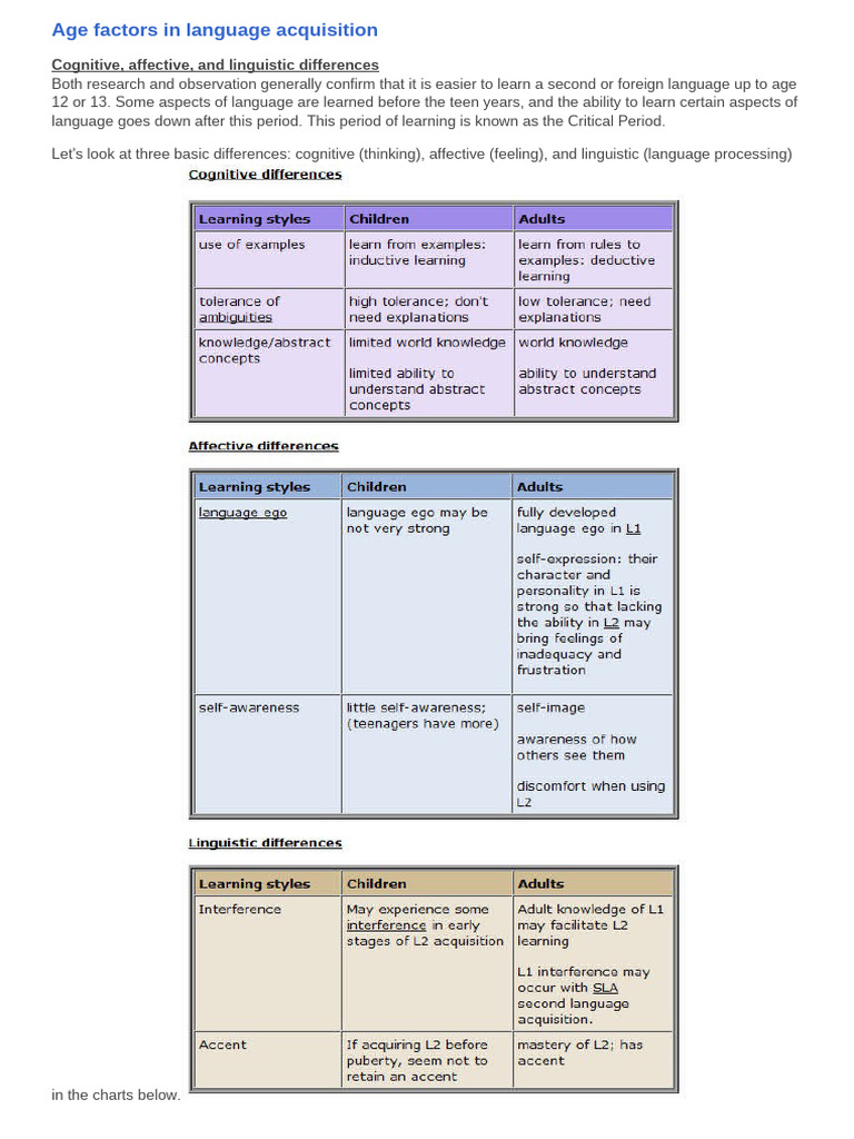 Age Factors in Language Acquisition | PDF