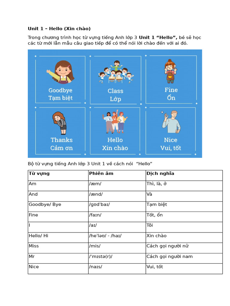 TONG HOP TU VUNG 1 | PDF
