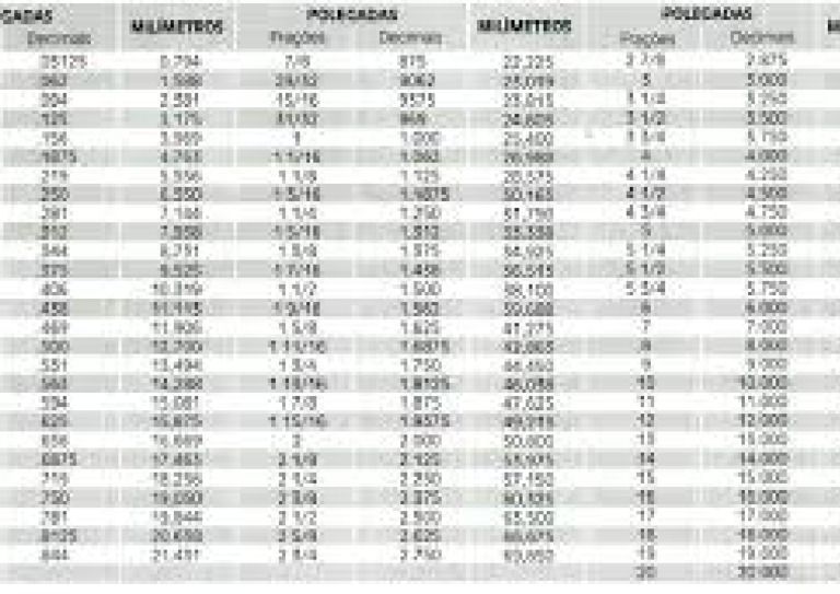 com.google.android.apps.photos.Image PDF