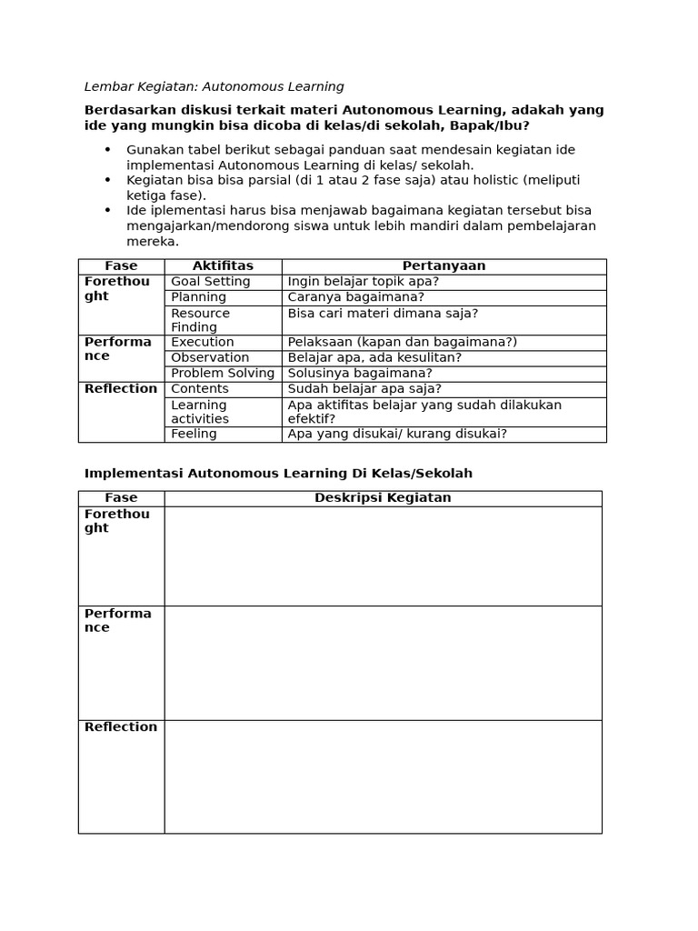 Lembar Kegiatan - Autonomous Learning | PDF
