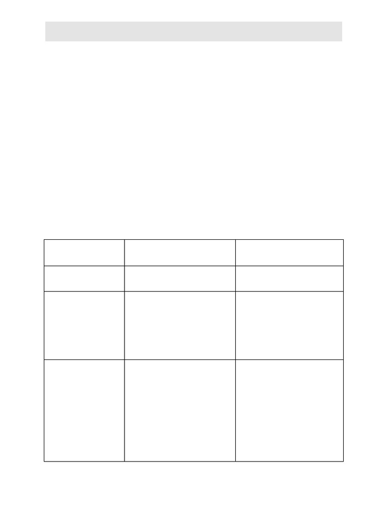 DIFFERENCE BETWEEN SDS AND TECHNICAL DATA SHEET visual data 4
