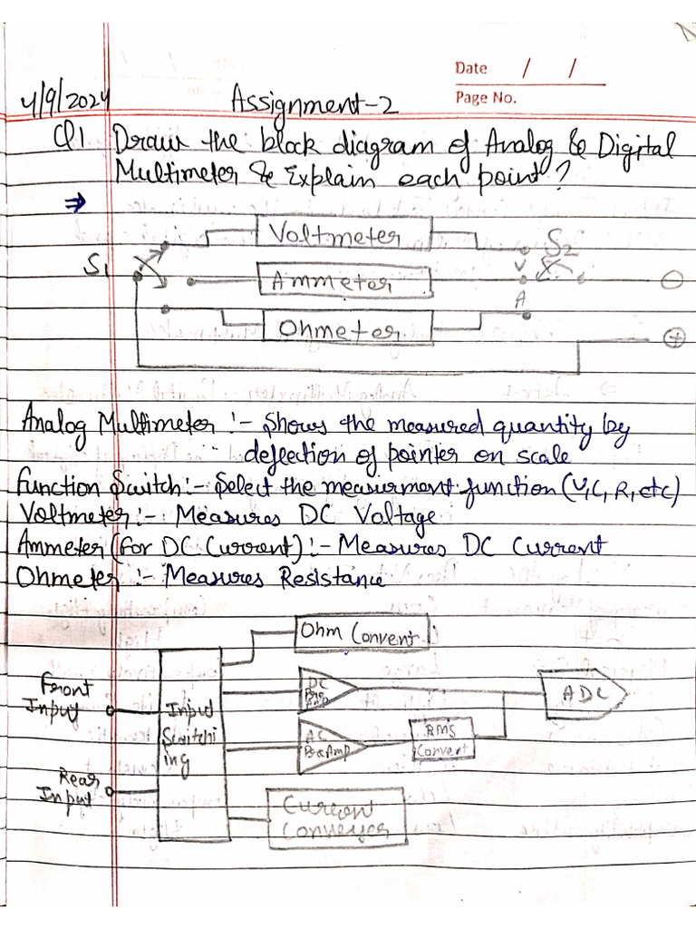 Assignment1 EIT | PDF