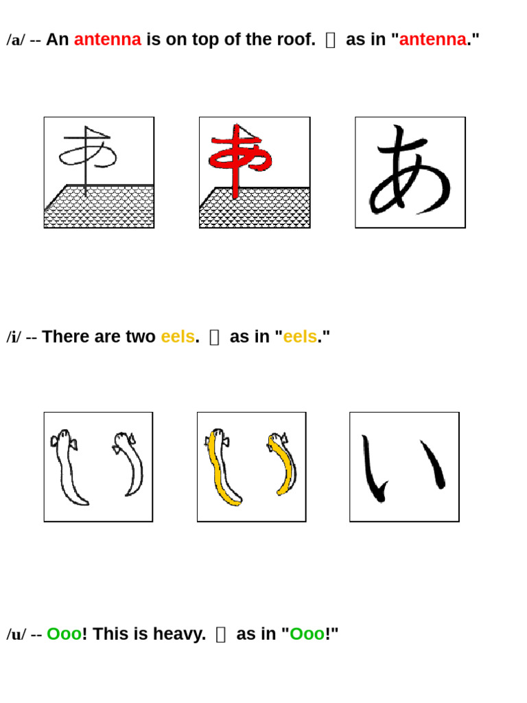 Hiragana Mnemonics | PDF