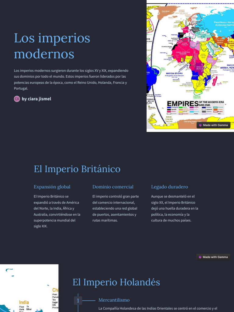 Los Imperios Modernos | PDF