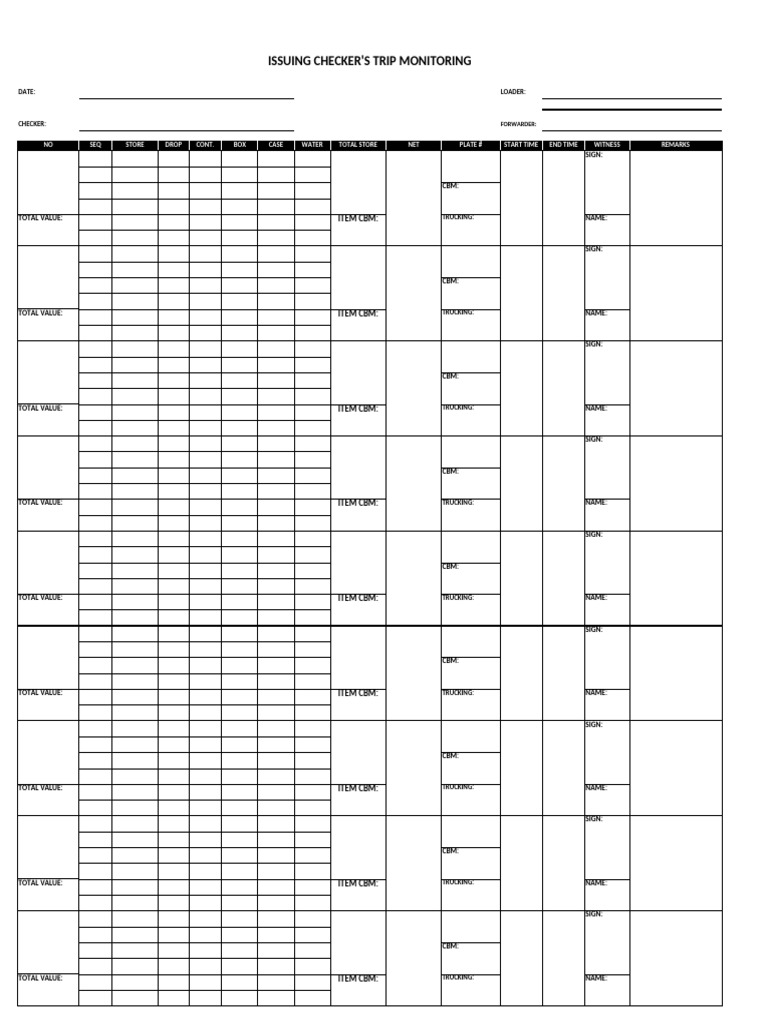 Checker's Trip Monitoring | PDF