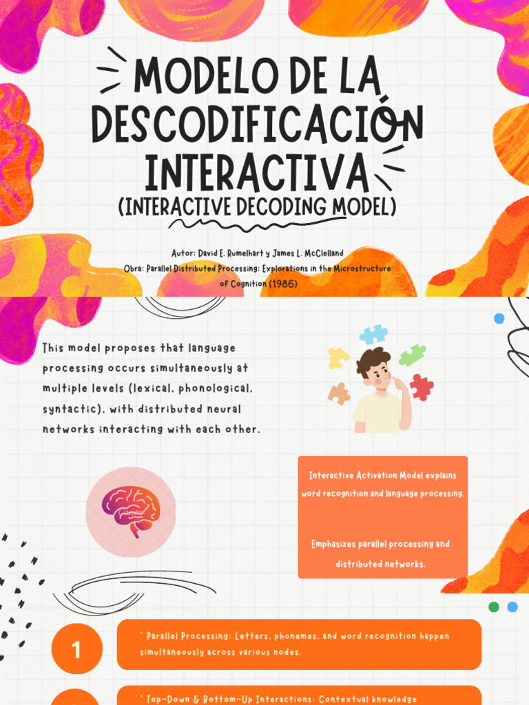 Modelo de La Descodificación Interactiva | PDF