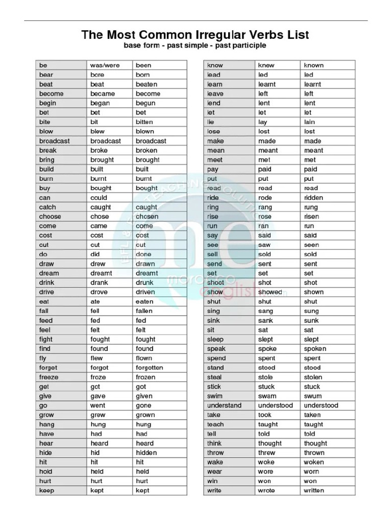 irregular verbs long list | PDF
