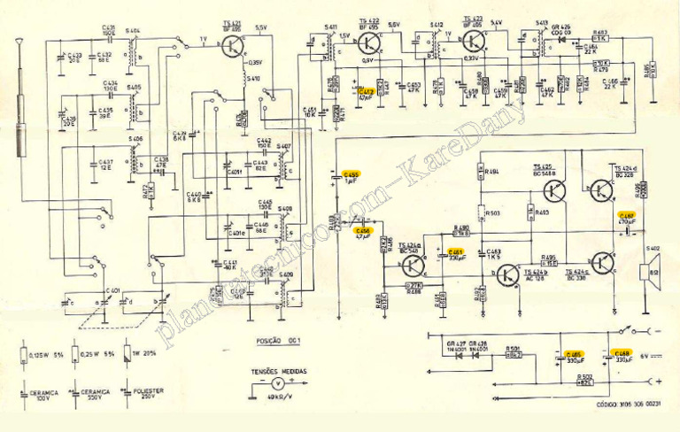 Philips RL301 | PDF