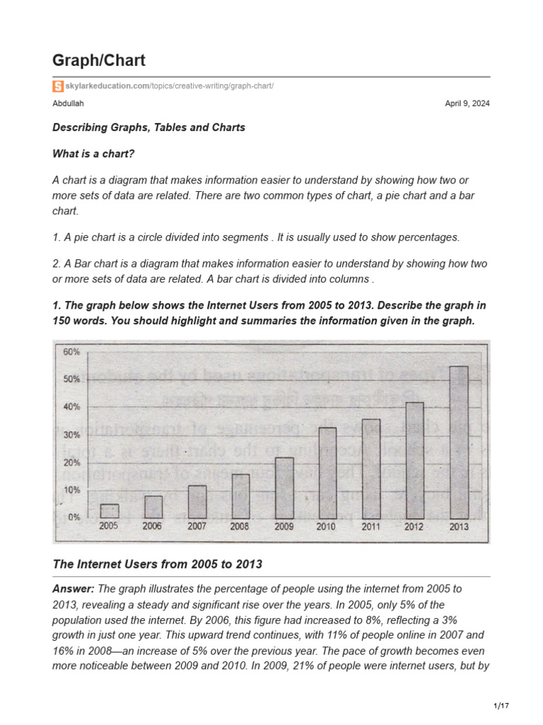 GraphChart | PDF