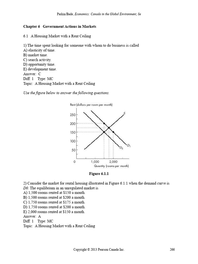 Econ 1000 Chapter 6 | PDF