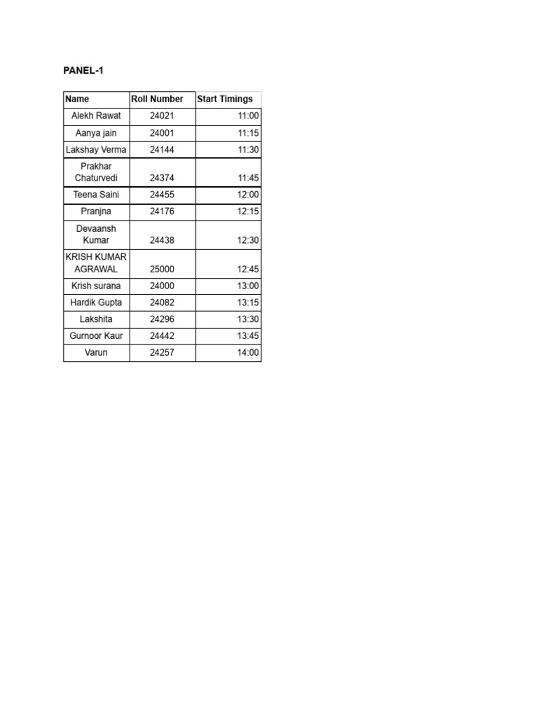 Day-3 PI-1 (Updated) | PDF