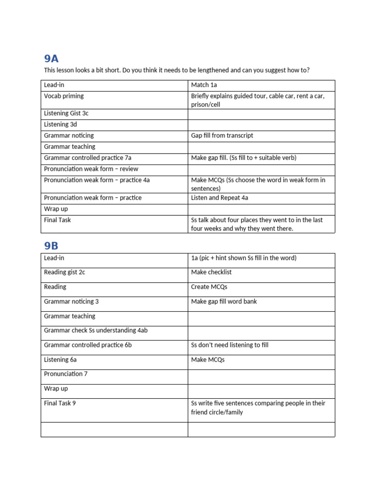 9AB | PDF