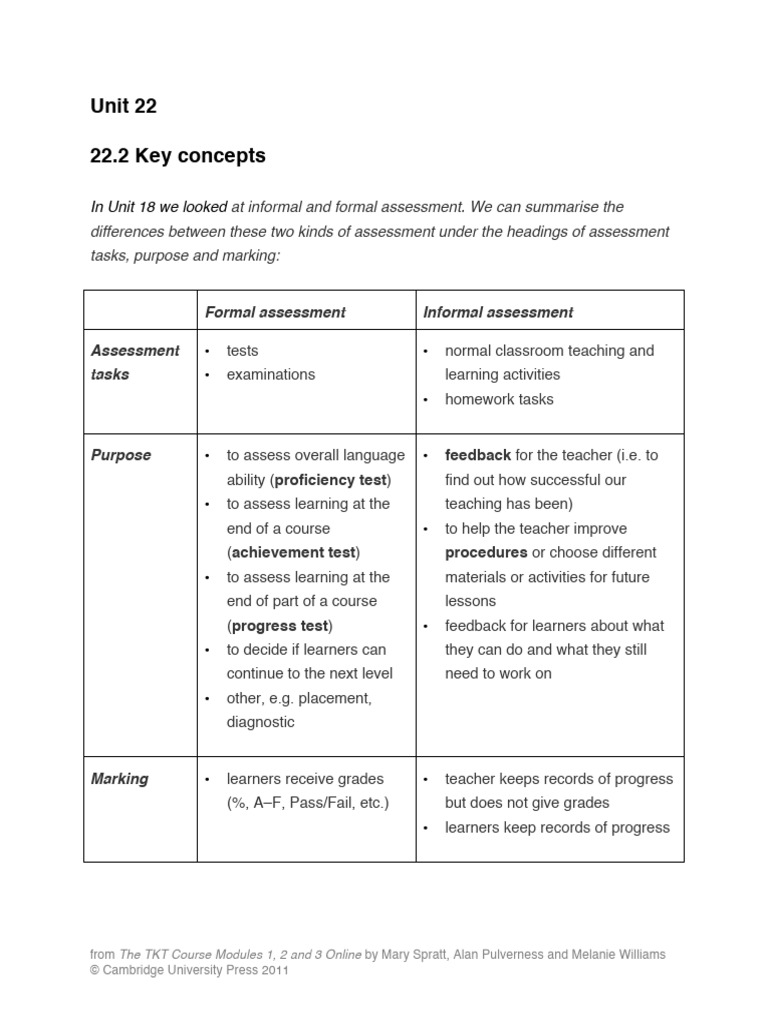 Understanding Assessment Purposes | PDF