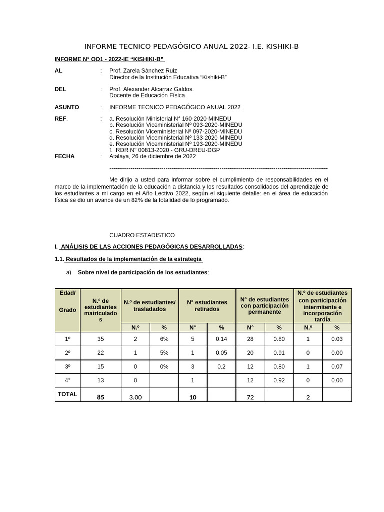 Informe Tecnico Pedagógico Anual 2022 Alex | PDF