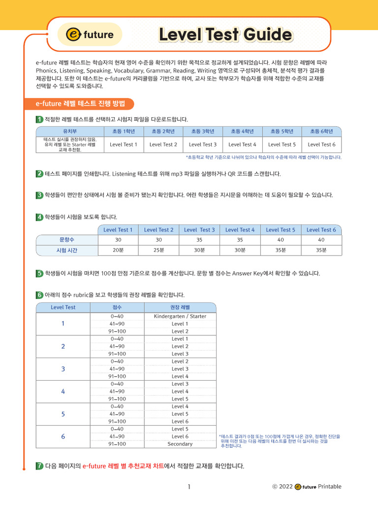 Level Test Guide_Kor. | PDF