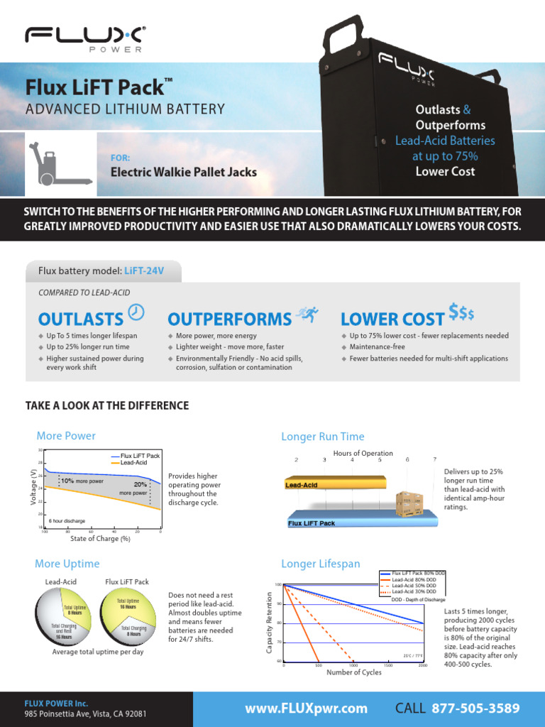 Flux LiFT Pack Product Sheet | PDF