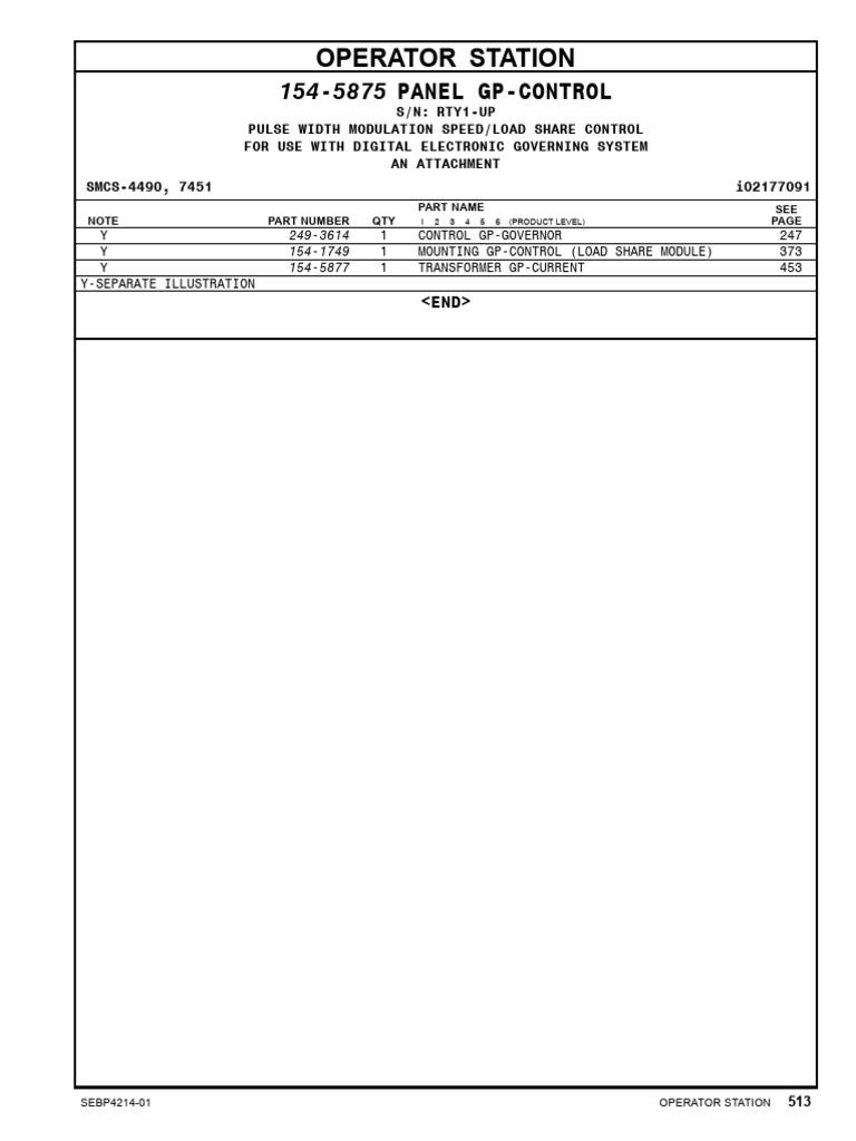 Operator Station: Panel Gp-Control | PDF