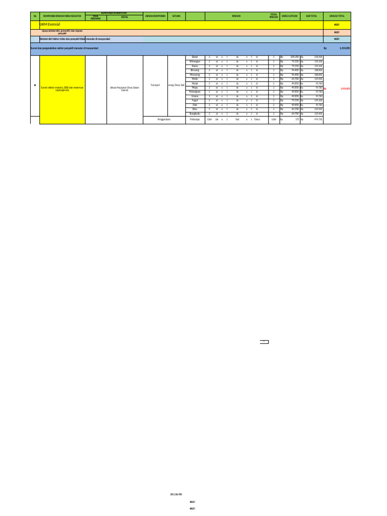 Ruk DBD 24 | PDF