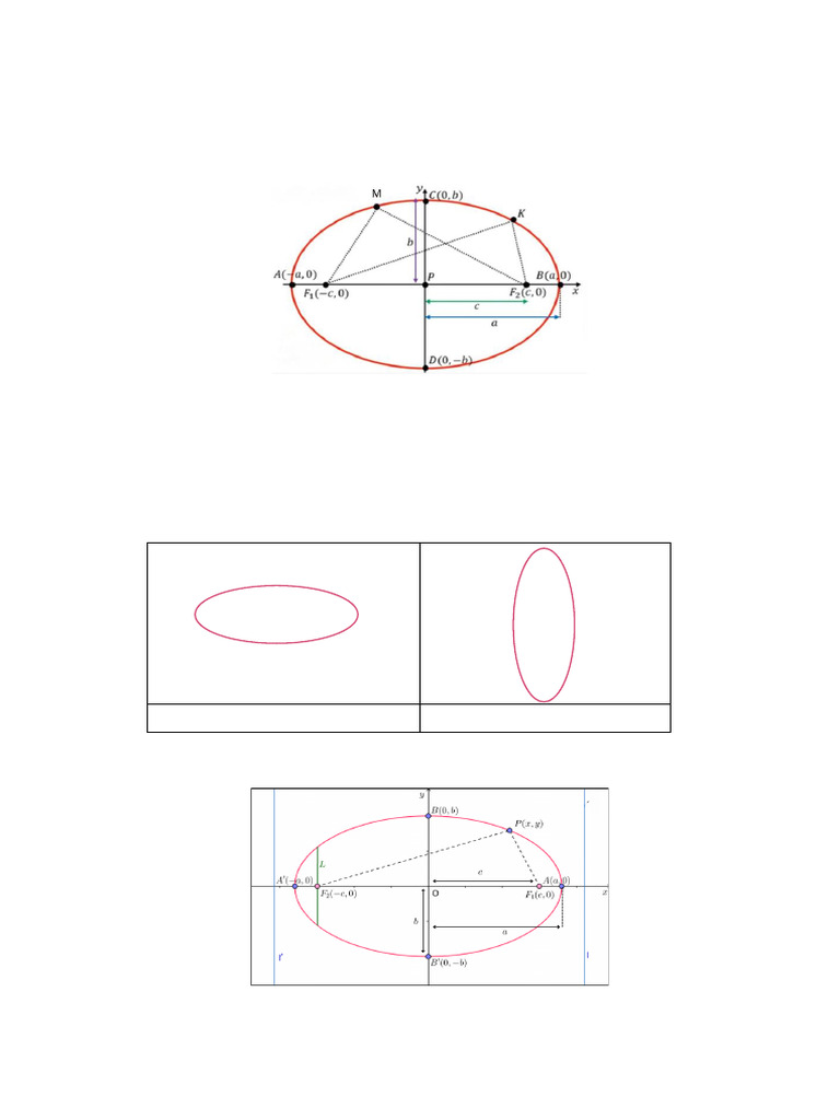 MA Elips 2 | PDF