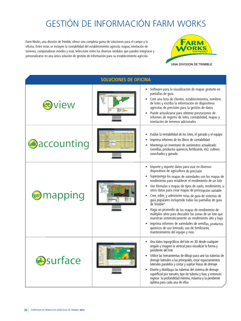 1 Farm Works | PDF