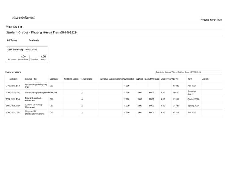 Phuongtran student grades pdf