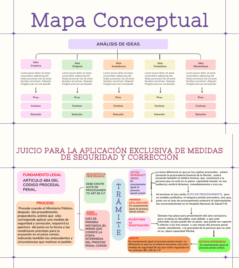 Presentación de gráficos visuales Ideas y Esquemas Minimalista Colorido ...
