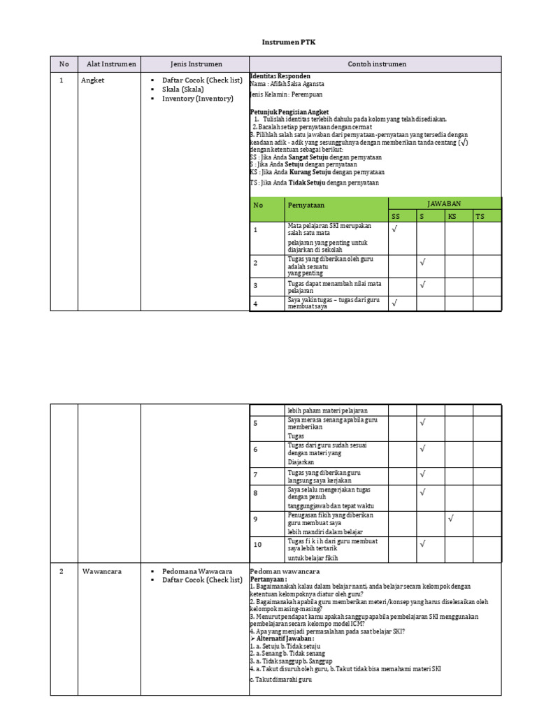 Lembar Kerja PTK Siklus 2 | PDF