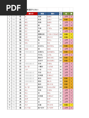 全国漢語方言用字表稿 全国漢語方言用字表稿 Amazon.co.jp: 全国汉语
