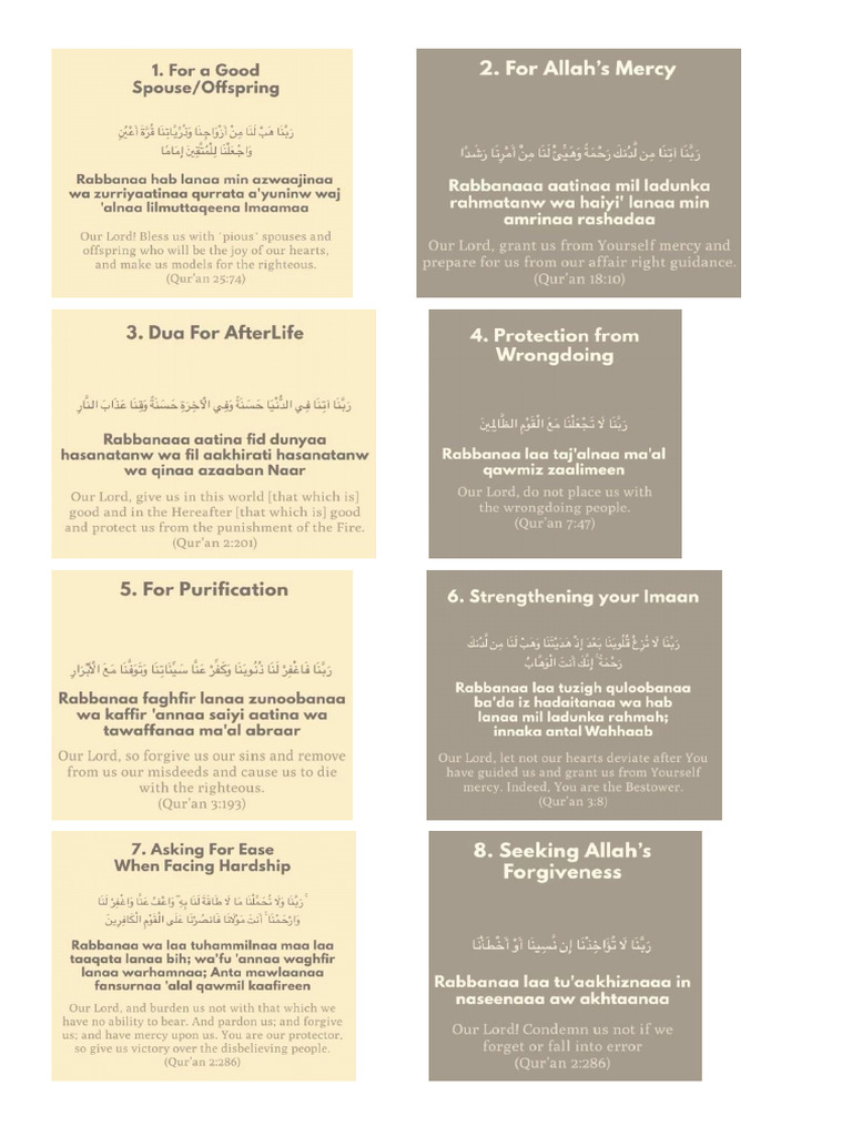 Doa | PDF